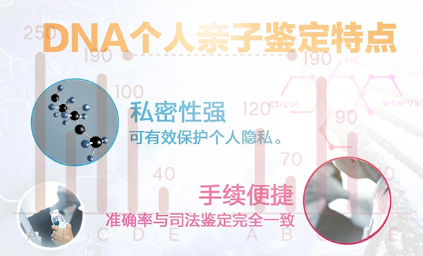 南昌隐私亲子鉴定如何做,南昌专业个人亲子鉴定机构去哪查找
